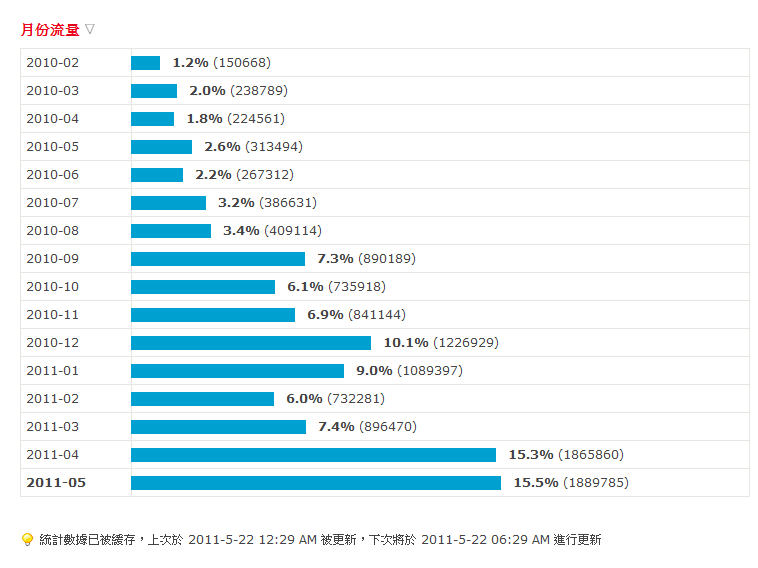 20110522.png
